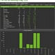 Screaming Frog Release 15.0: le novità del SEO tool di scansione